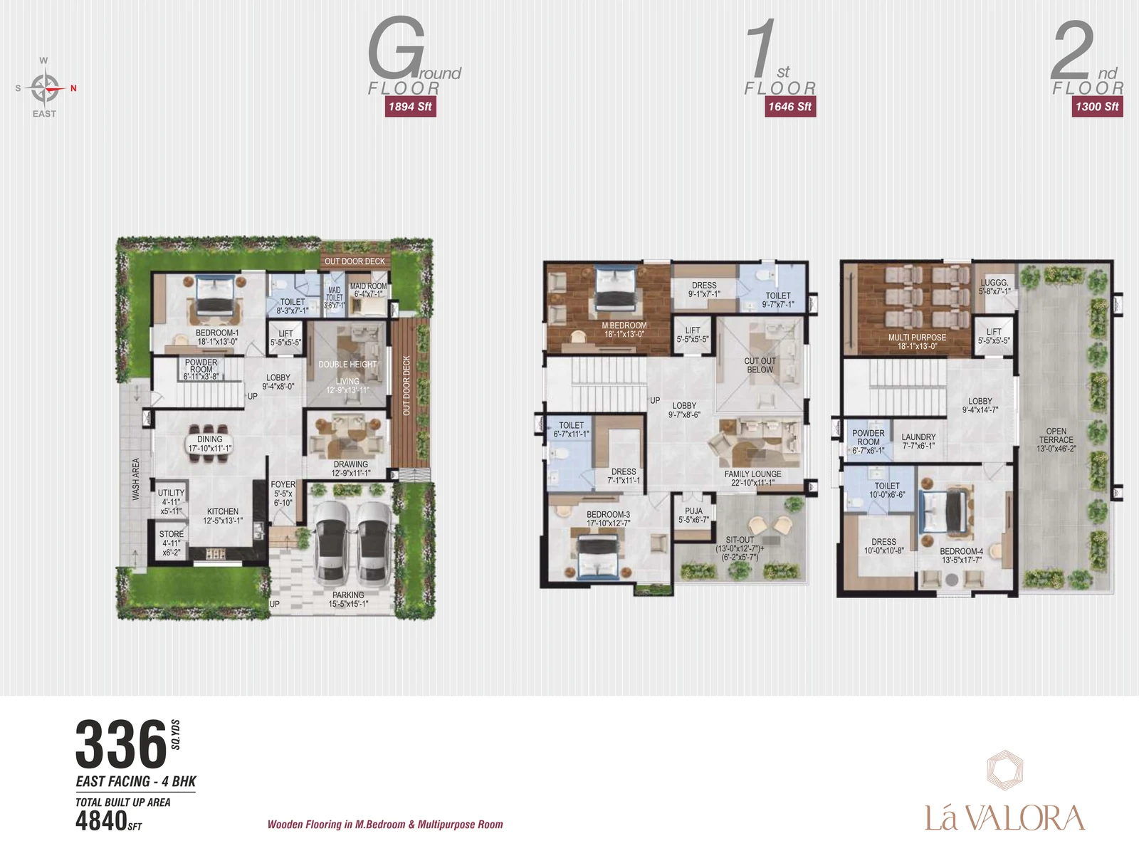 Revasa Là Valora 4 BHK villa floor plan, 336 sq yd East facing, 4,840 sq ft built-up across ground, first and second floors Revasa Là Valora 4 BHK villa floor plan, 336 sq yd East facing, 4,840 sq ft built-up across ground, first and second floors