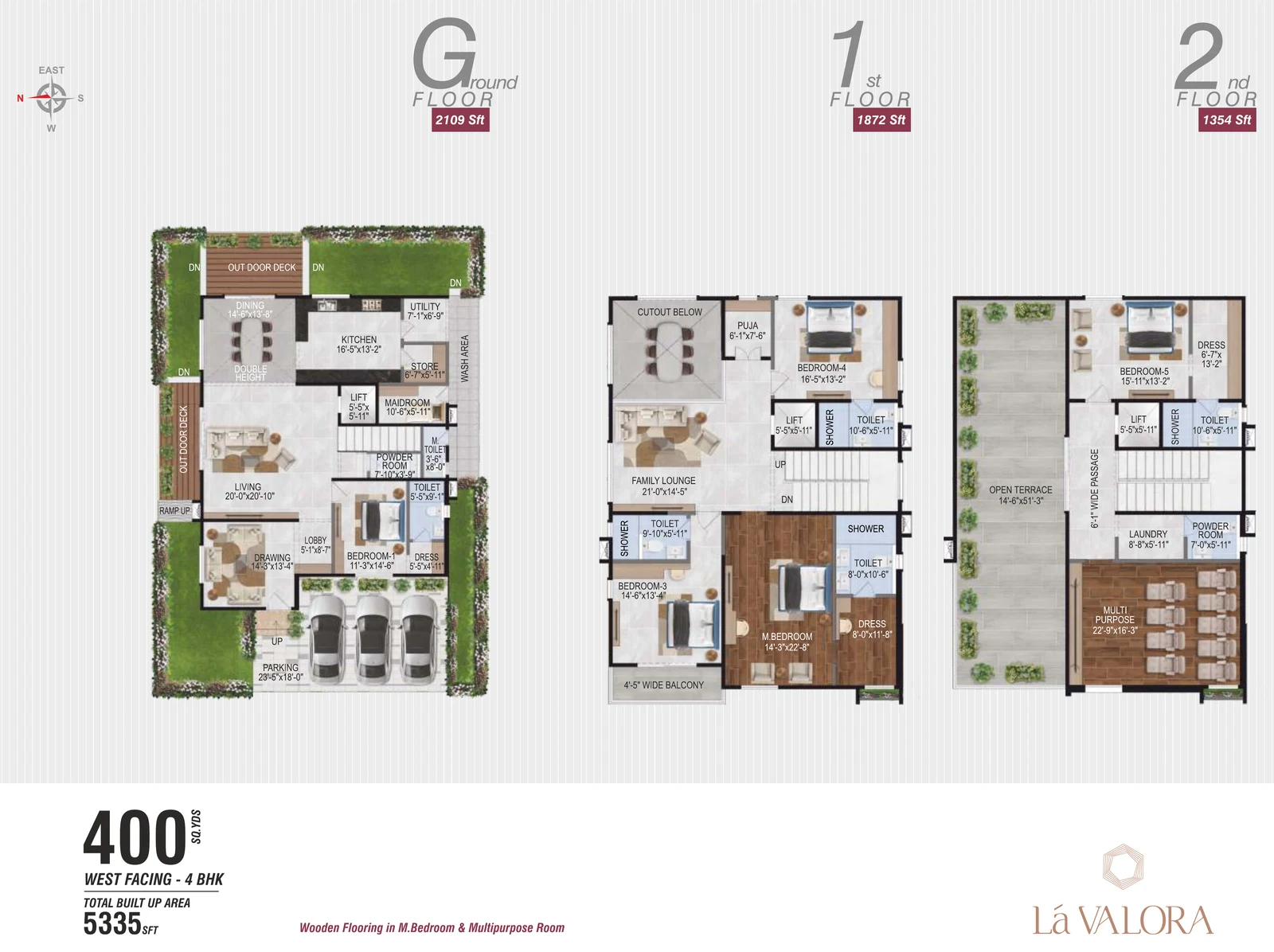 Revasa Là Valora 5 BHK villa floor plan, 400 sq yd West facing, 5,335 sq ft built-up across ground, first and second floors Revasa Là Valora 5 BHK villa floor plan, 400 sq yd West facing, 5,335 sq ft built-up across ground, first and second floors