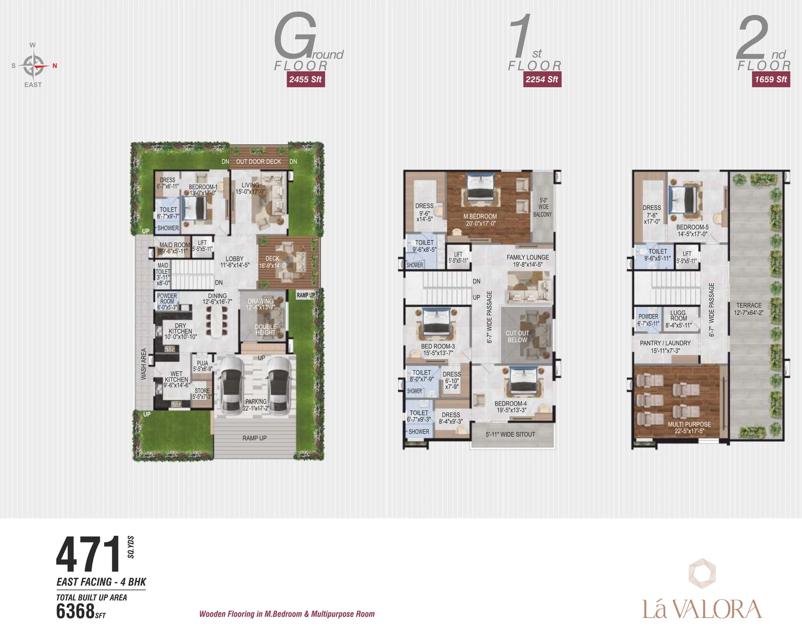 Revasa Là Valora 5 BHK villa floor plan, 471 sq yd East facing, 6,368 sq ft built-up across ground, first and second floors Revasa Là Valora 5 BHK villa floor plan, 471 sq yd East facing, 6,368 sq ft built-up across ground, first and second floors